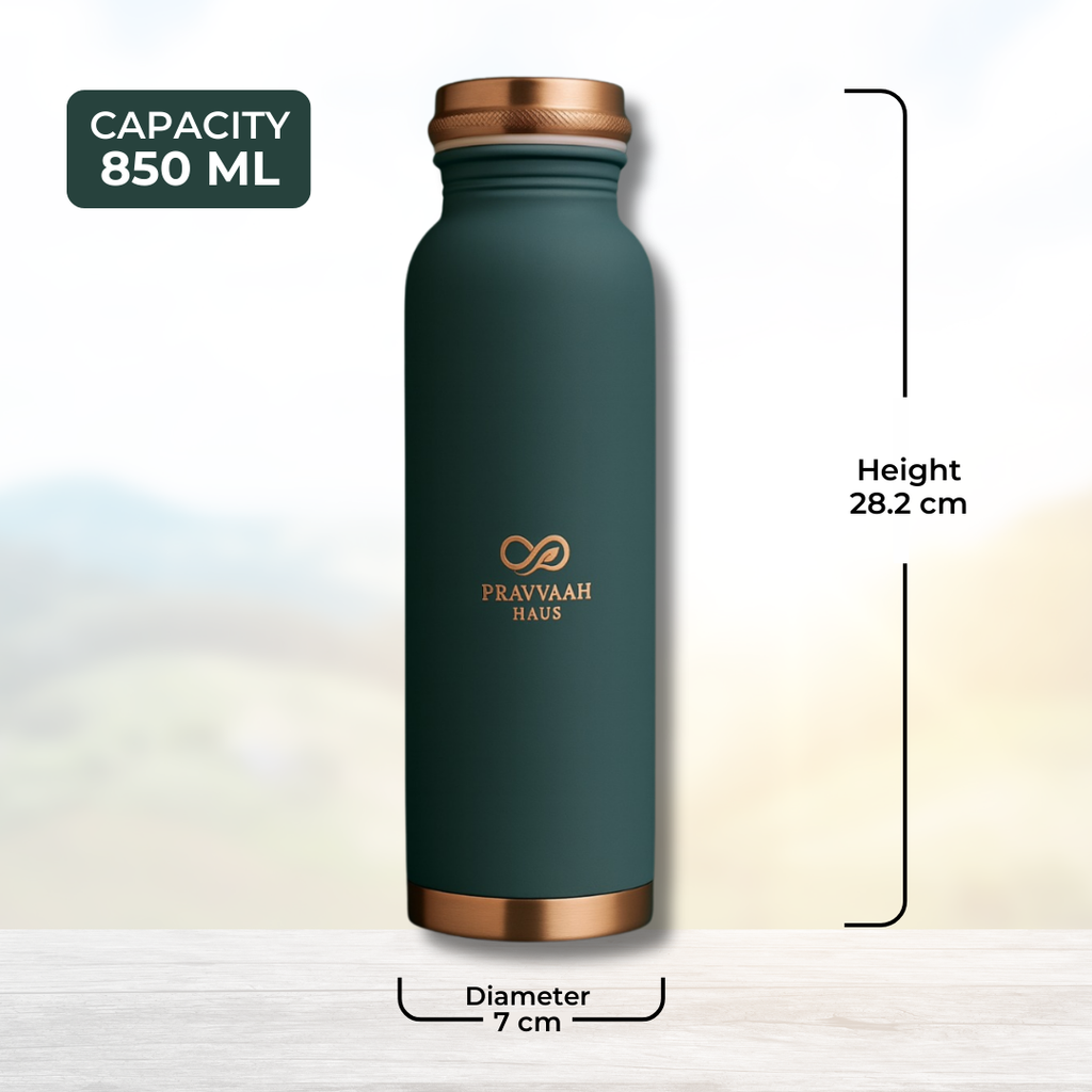 Eternal Flow: 950ml Premium Copper Series