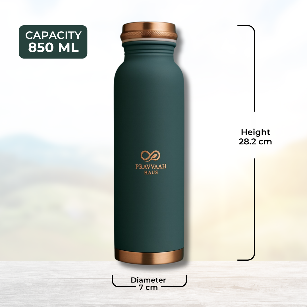 Eternal Flow: 950ml Premium Copper Series